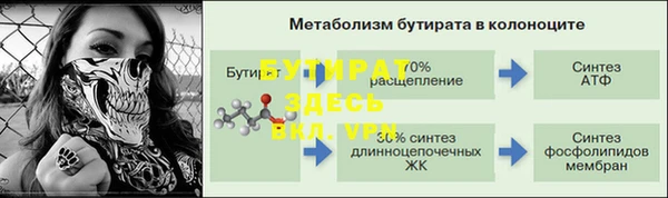 дживик Аркадак